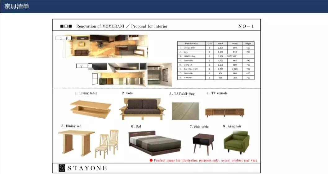 大阪一户建Momodani|步行12分钟至桃谷站，4站可至难波，总价2950万日元