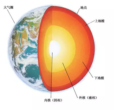 珠宝的种类和寓意,什么是珠宝类的