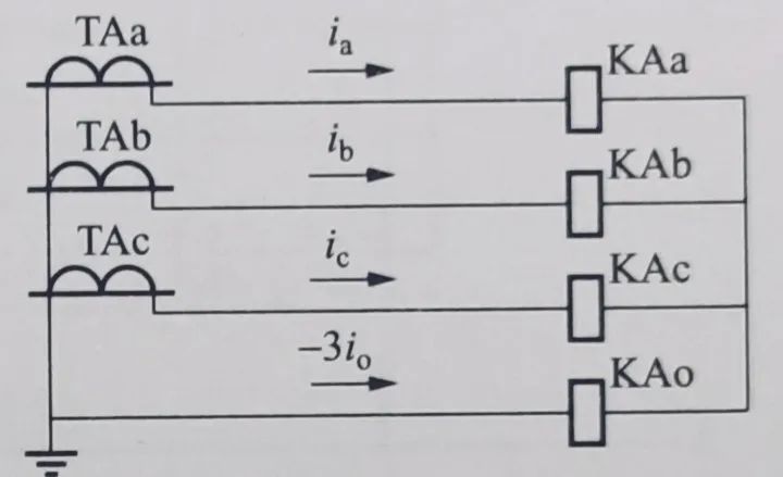电压互感器伏安特性如何接线,电流互感器伏安特性测不出拐点