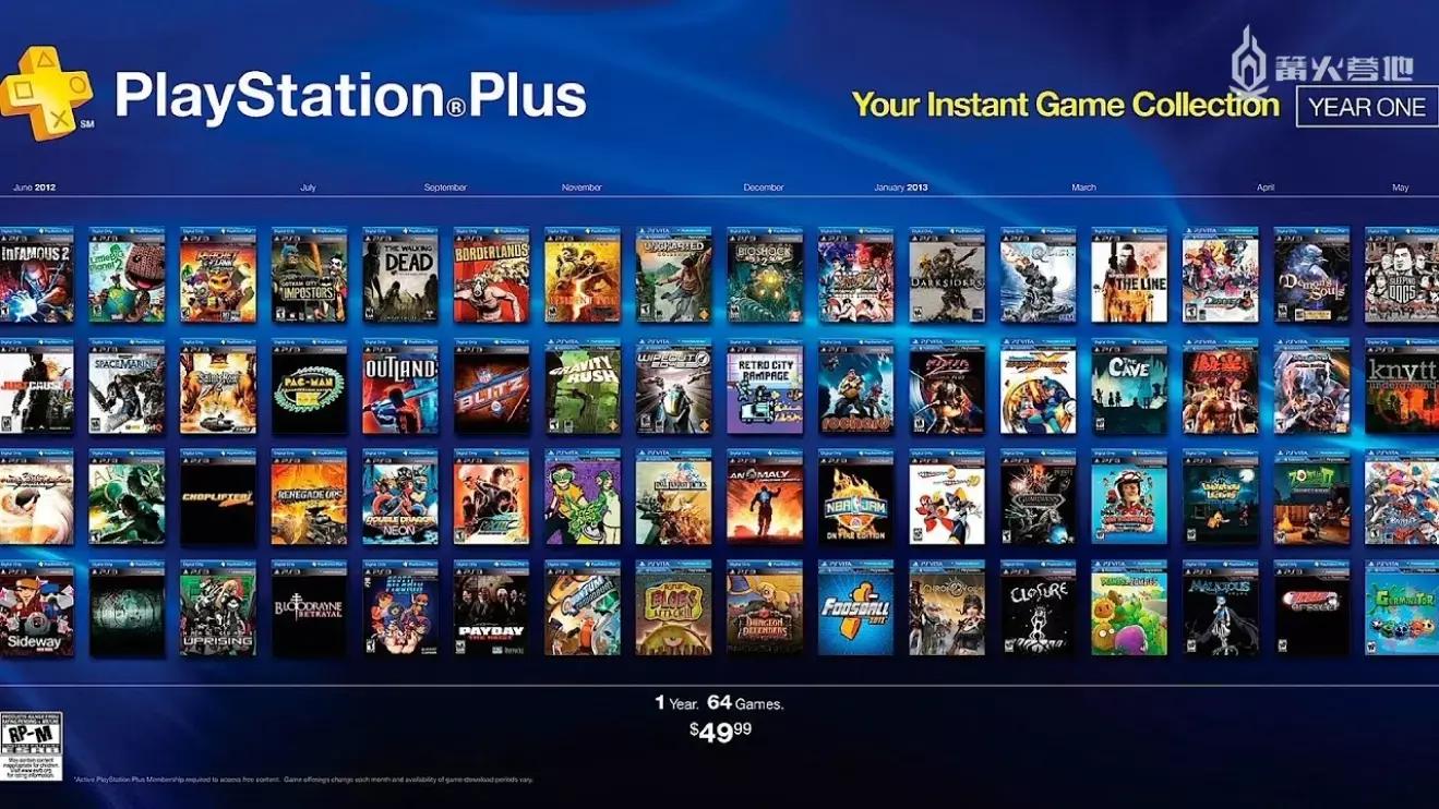 gta6最新官方消息ps5,gta6会不会有a380