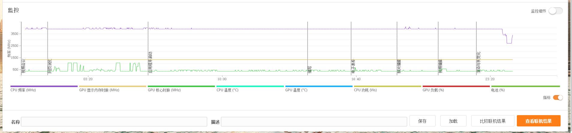 微星gl63rtx2060测评,微星gl63游戏测评