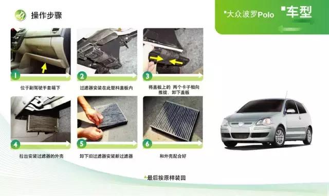 东风标致308的空调滤芯在什么位置,汽车空调滤芯有几个位置