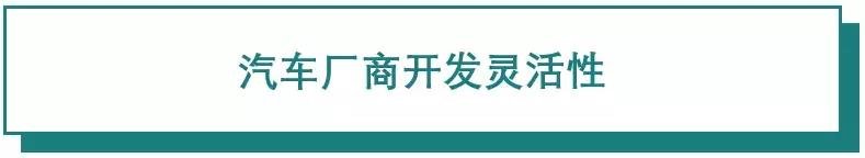 ios13carplay有啥改进,ios13carplay界面