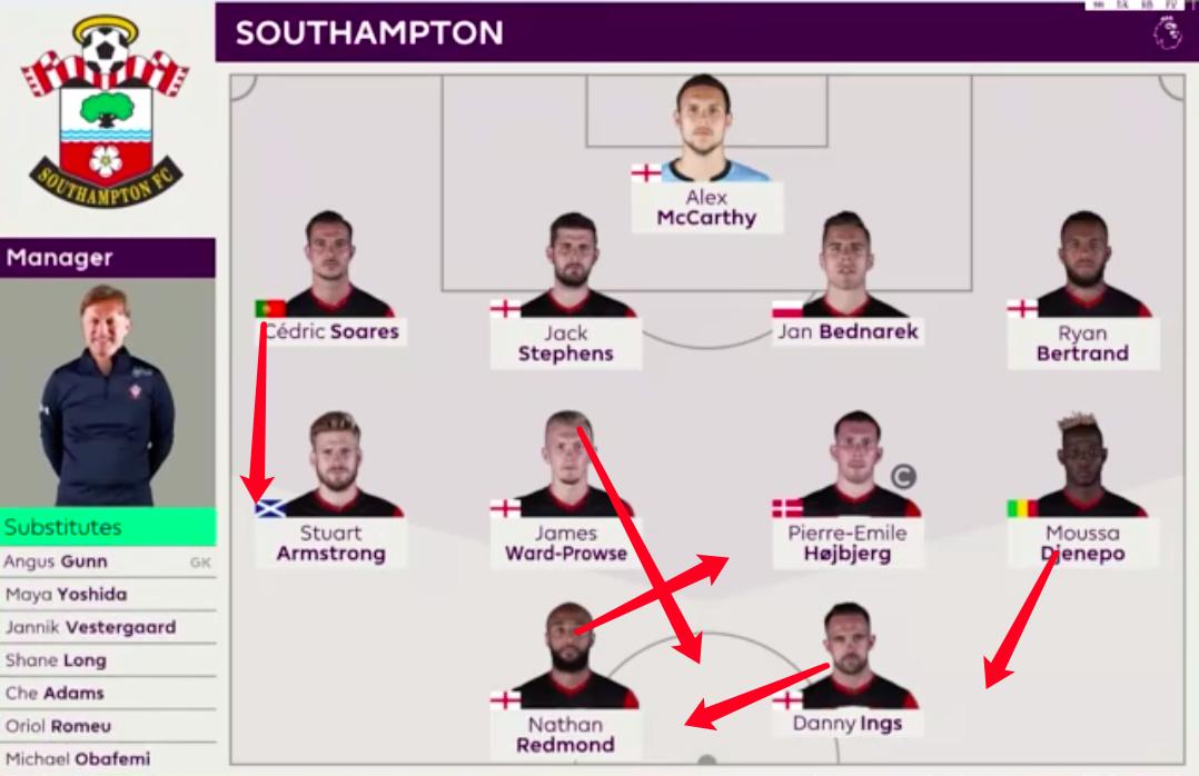 穆里尼奥的反击详解,战术复盘曼联