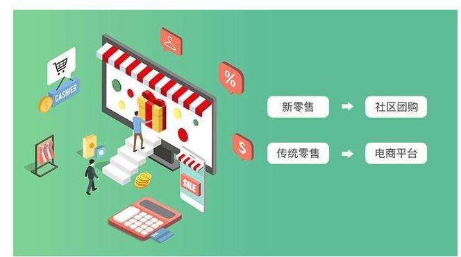 做社区团购如何盈利,社区团购团长一个月能挣多少