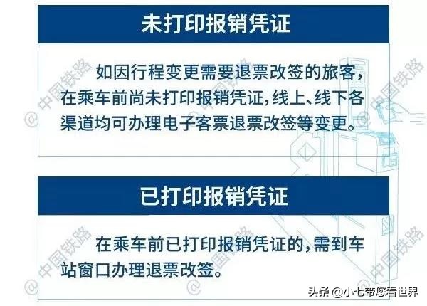 取消了纸质车票该怎么去香港,告别纸质车票