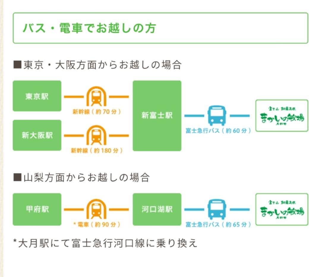 沿“线”旅行 | 富士山下遛娃好去处，好吃好玩儿还不贵
