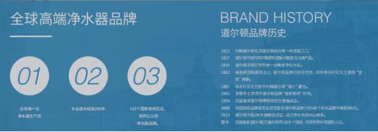 纯水和净水还有自来水的区别,纯水和净水器的区别