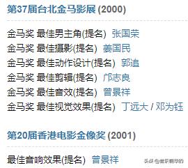 霸王别姬张国荣演技炸裂的瞬间,张国荣是不是演了霸王别姬后变了