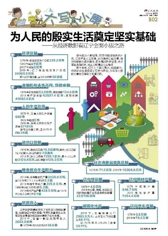 我们不经意中的变化,不经意间的我们