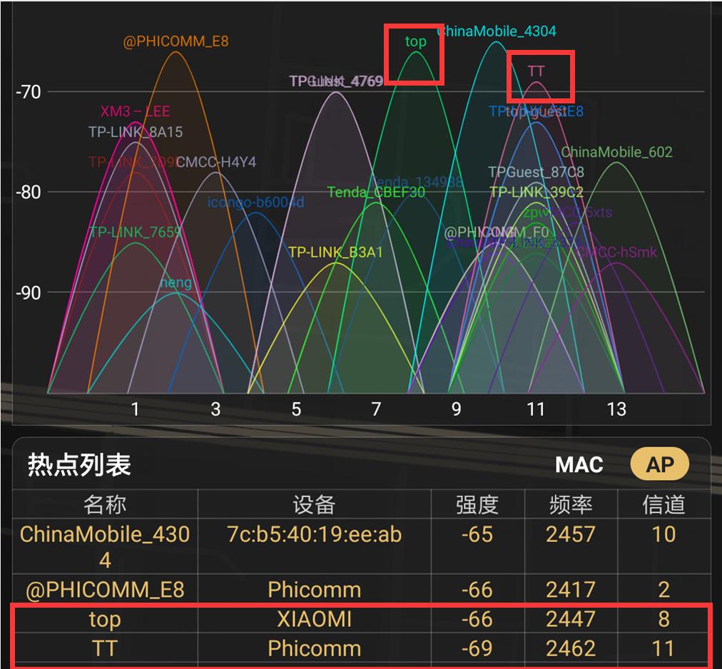 小米路由器mesh2.4g与5g分离,小米路由器mesh第一代是千兆