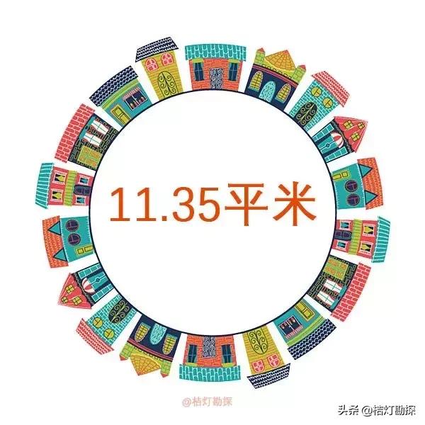 地勘工资标准,地勘单位待遇