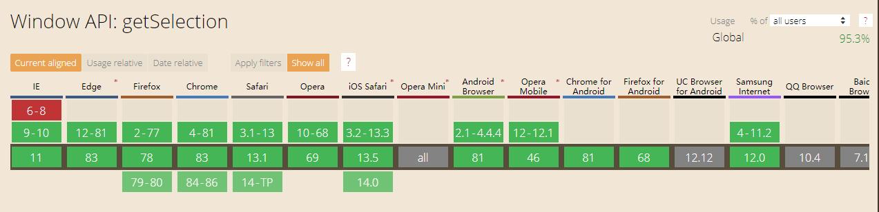 js比较难理解的知识点,js基础学习知识持续更新