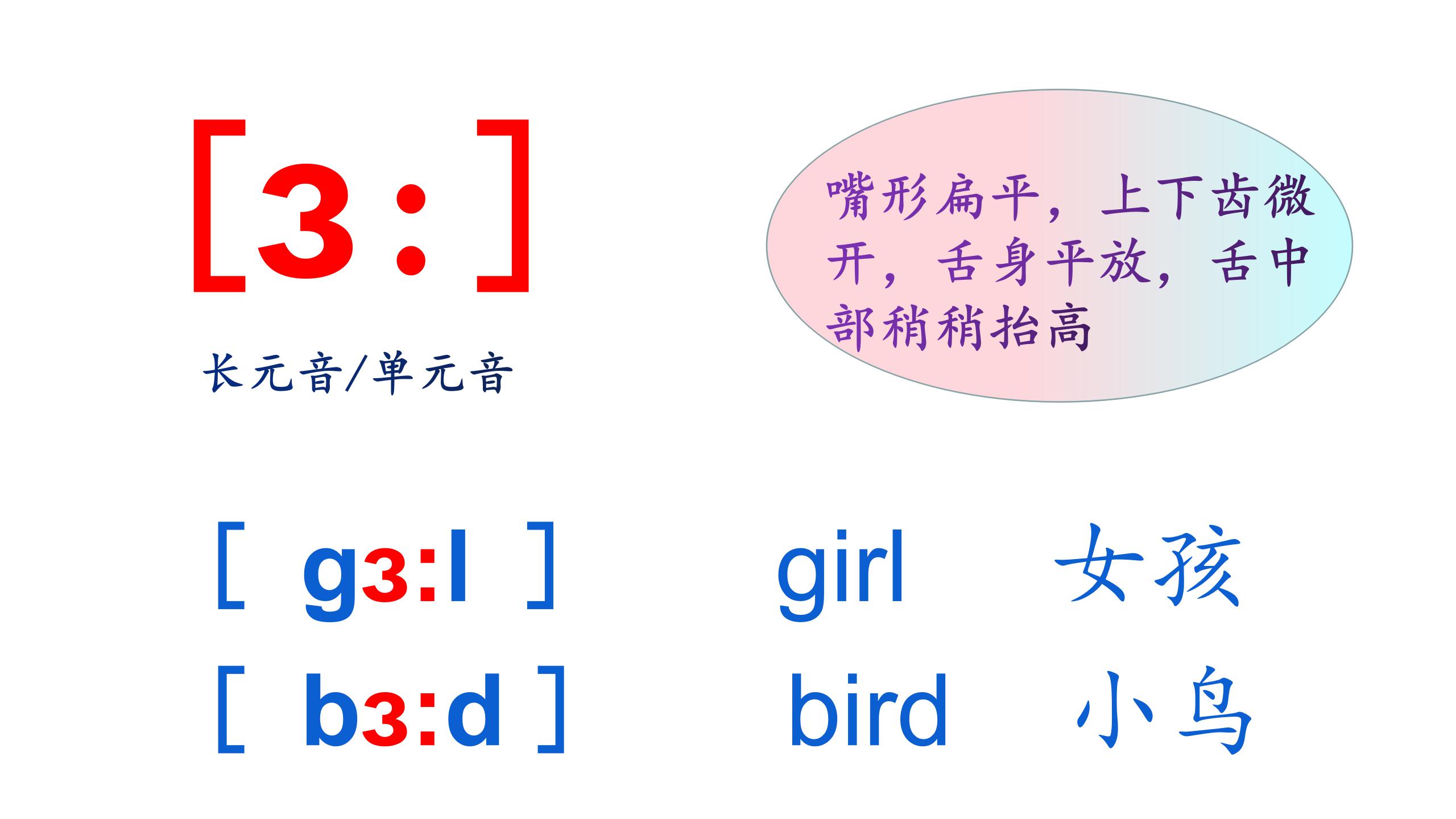 零基础学英语音标用什么软件,零基础学英语音标嘴型