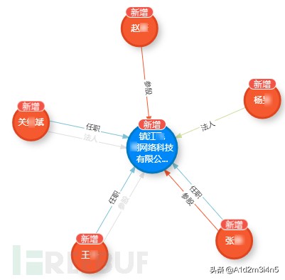 鑫哥木马劫持超60家网吧及9所大学的电脑