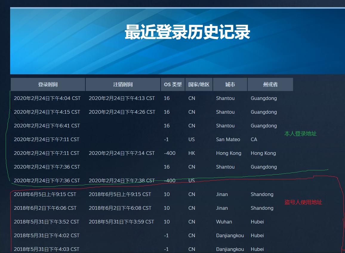 绝地求生申诉其他渠道,绝地求生被封申诉流程
