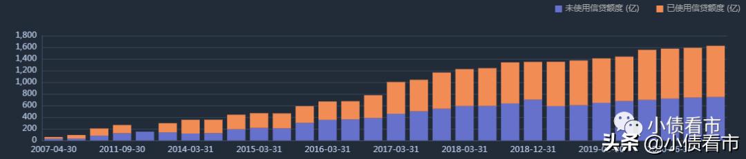 厦门象屿是世界500强吗,象屿集团哪一年开始进入世界500强