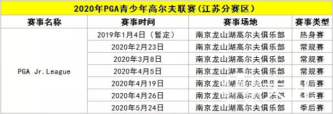 2023青少年联赛报名,怎么报名pga