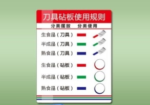 酒店做兼职是干什么,我在酒店当服务员