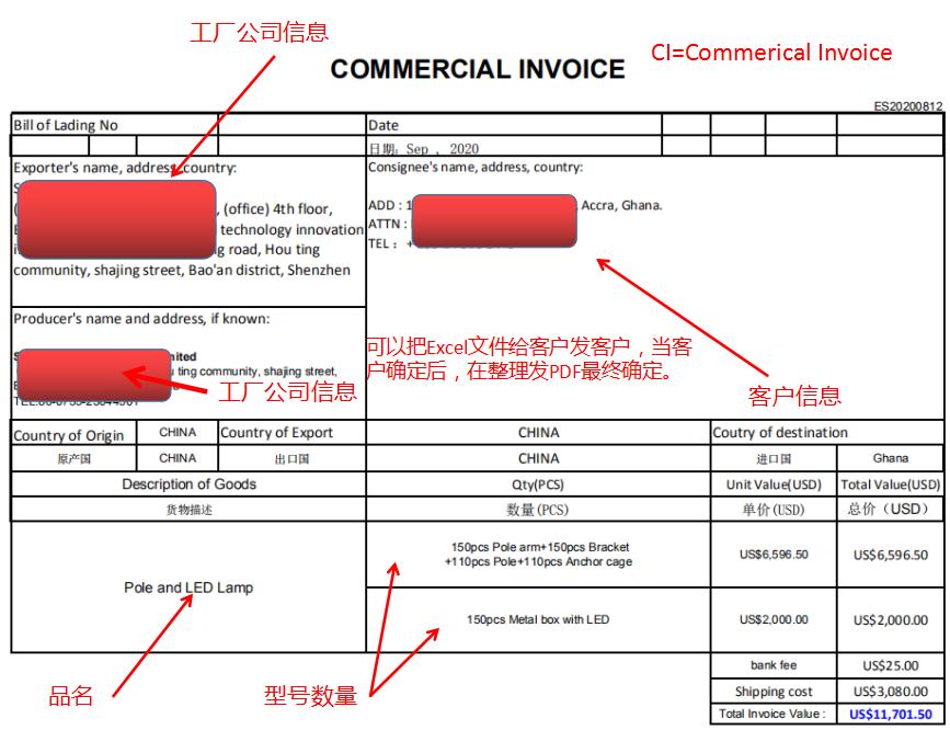 80W订单的产生全过程（3）