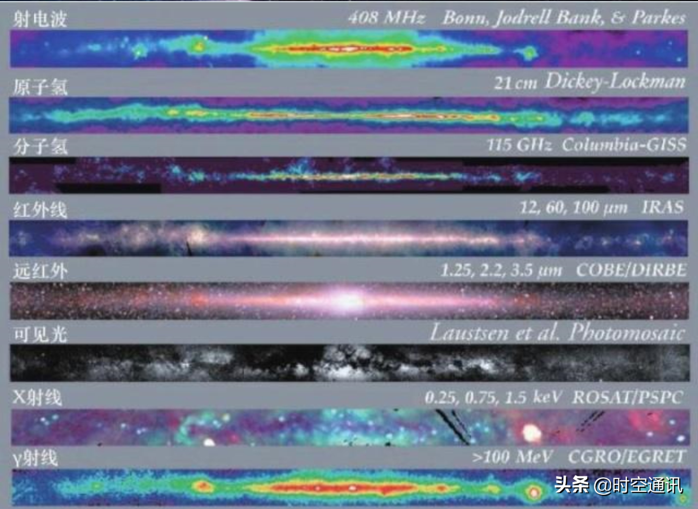 银河系全像素图片,银河系全景视频无字