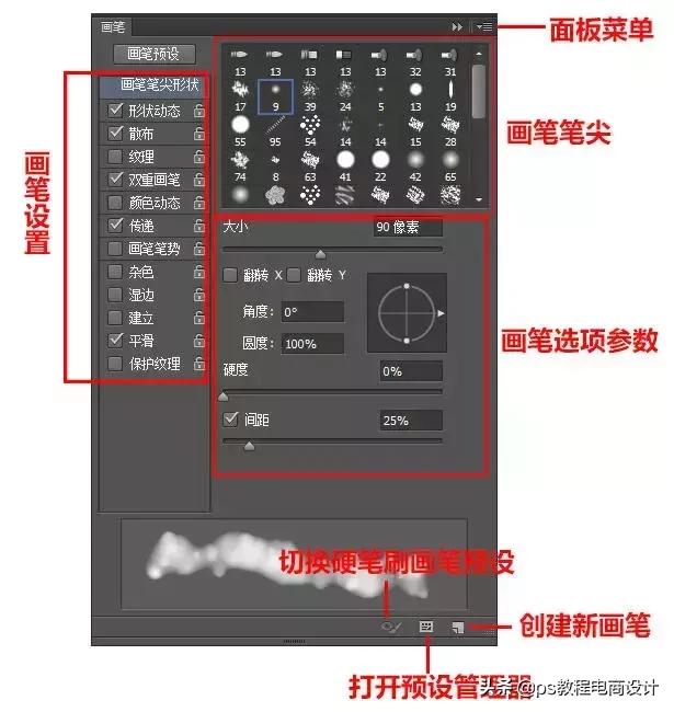 ps画笔取消历史记录画笔,ps画笔变成了历史画笔怎么办