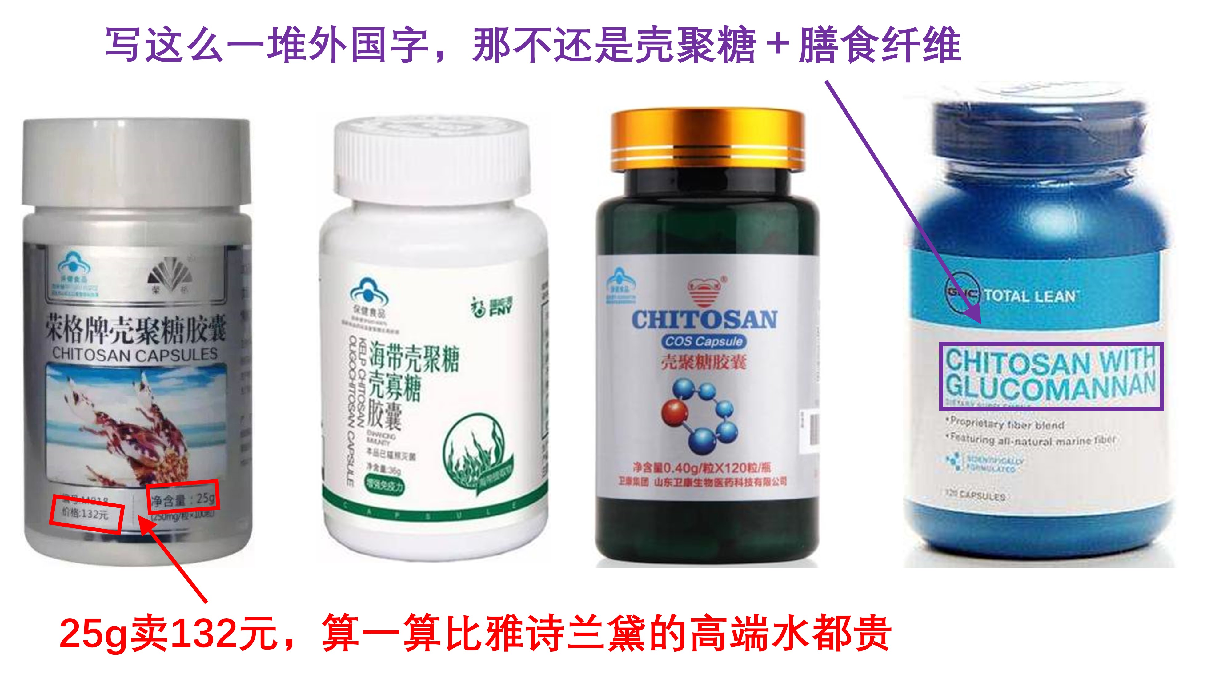 美食→生物材料|小龙虾→伤口敷料