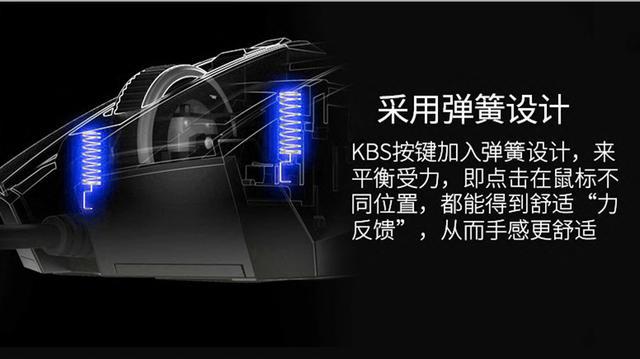 达尔优鼠标驱动是啥意思,达尔优的鼠标都带宏编程吗