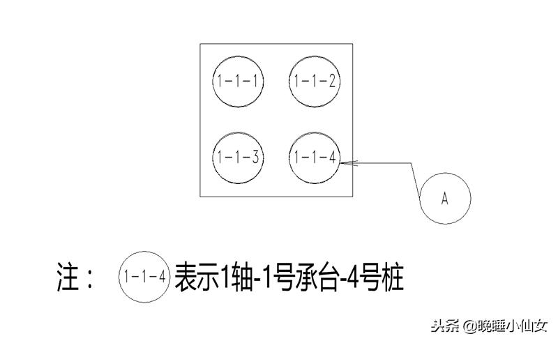 二级建造师市政案例真题解析,17年二级建造师市政实务案例分析