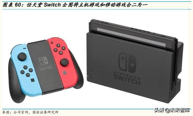 游戏机发展史全过程,游戏机电脑手机变迁