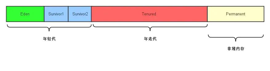 阿里面试数据分析,阿里面试录音