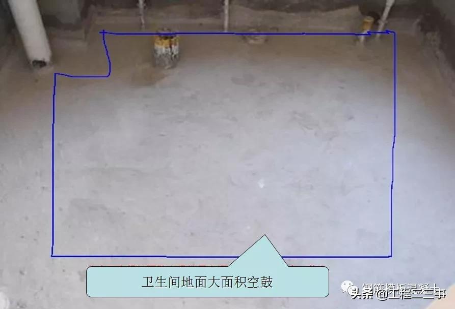 常用分项工程质量通病防治（楼地面工程）