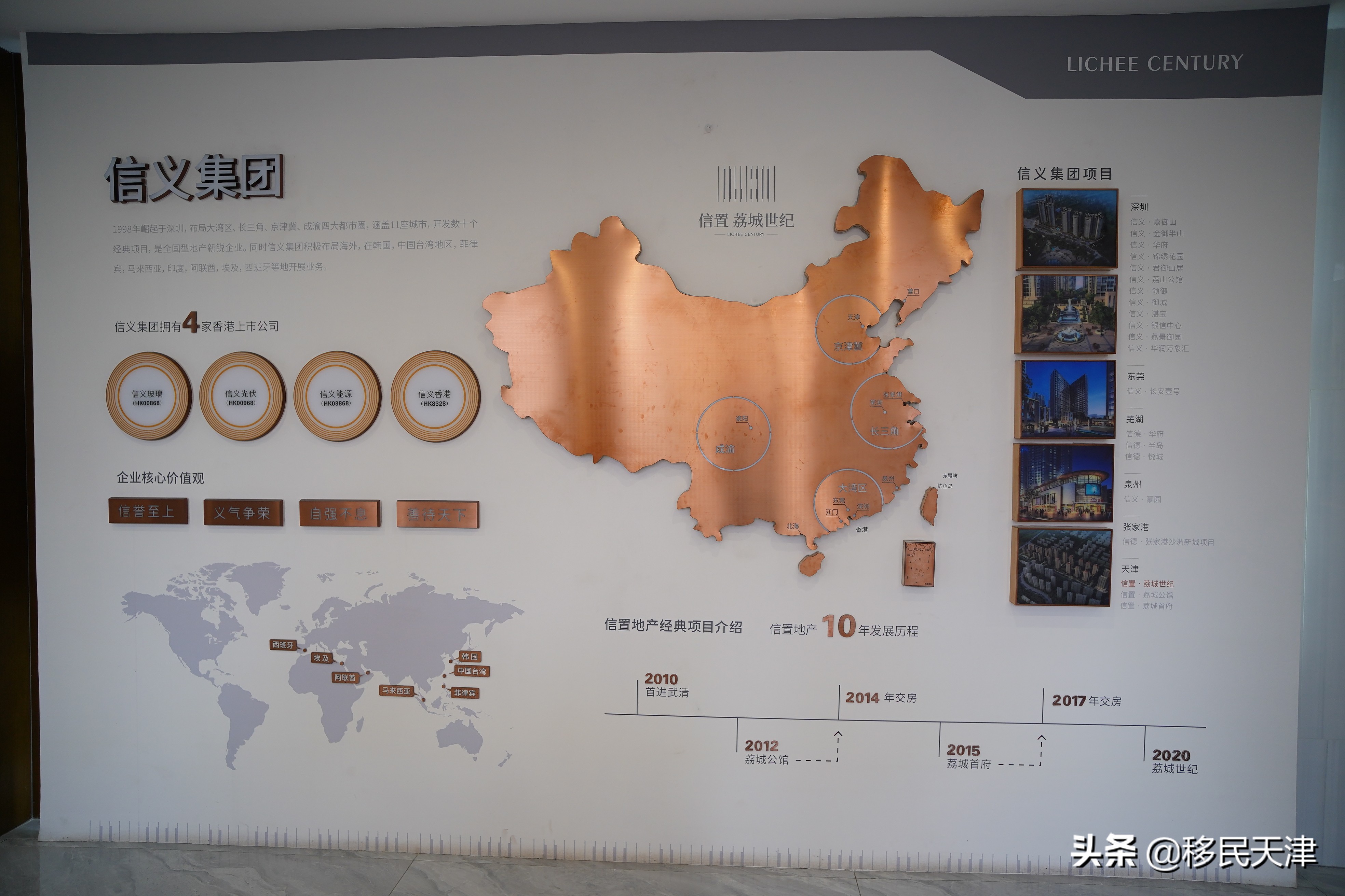 武清区荔城世纪属于哪个板块,武清世纪荔城