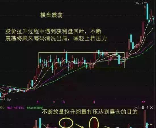 当股市大跌,当股市大跌时钱都上哪了