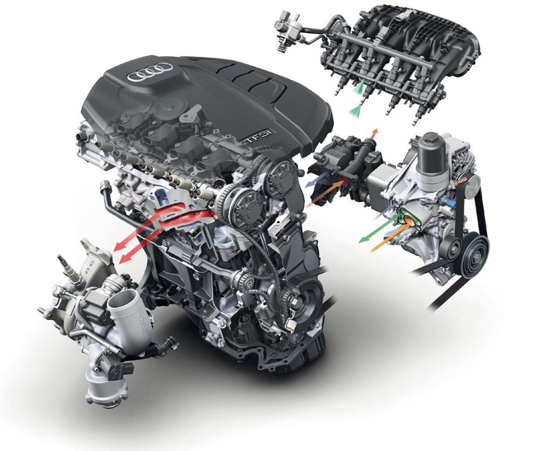 2.0t发动机技术哪家强,实测最强2.0t发动机的车