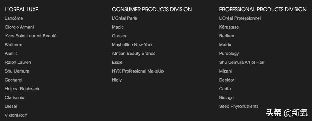 国内大牌为什么都是欧莱雅,欧莱雅那些超好用的单品