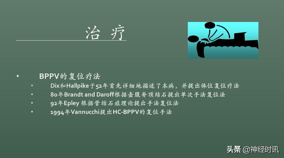 良性位置性眩晕诊断和治疗指南,良性阵发性位置性眩晕的诊断标准