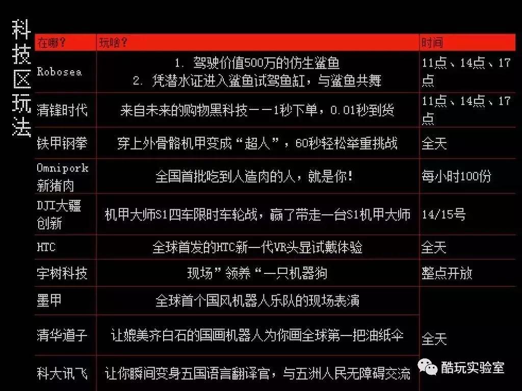 “我花1000块钱买了1栋楼”淘宝造物节：10年后最便宜的是房子