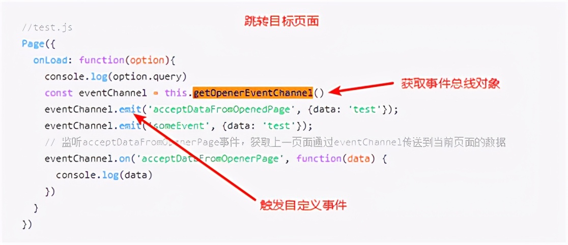 小程序实现下拉刷新页面面试题,微信小程序常问面试题