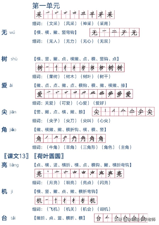 一年级所有一类生字的笔顺和拼音,一年级语文下册生字笔顺组词讲解