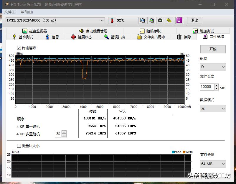 300元买500g笔记本硬盘划得来吗,英特尔固态硬盘属于什么档次