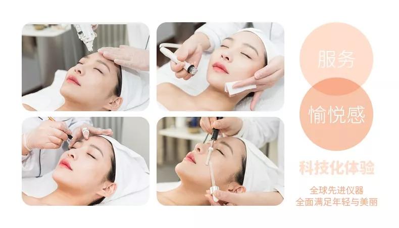 美肌工坊成功案例,美肌工坊三大核心