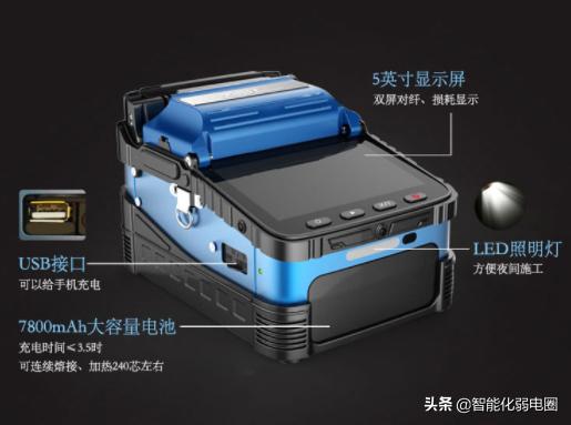 智能化弱电工程必备软件,弱电工程师需要学会的7个软件