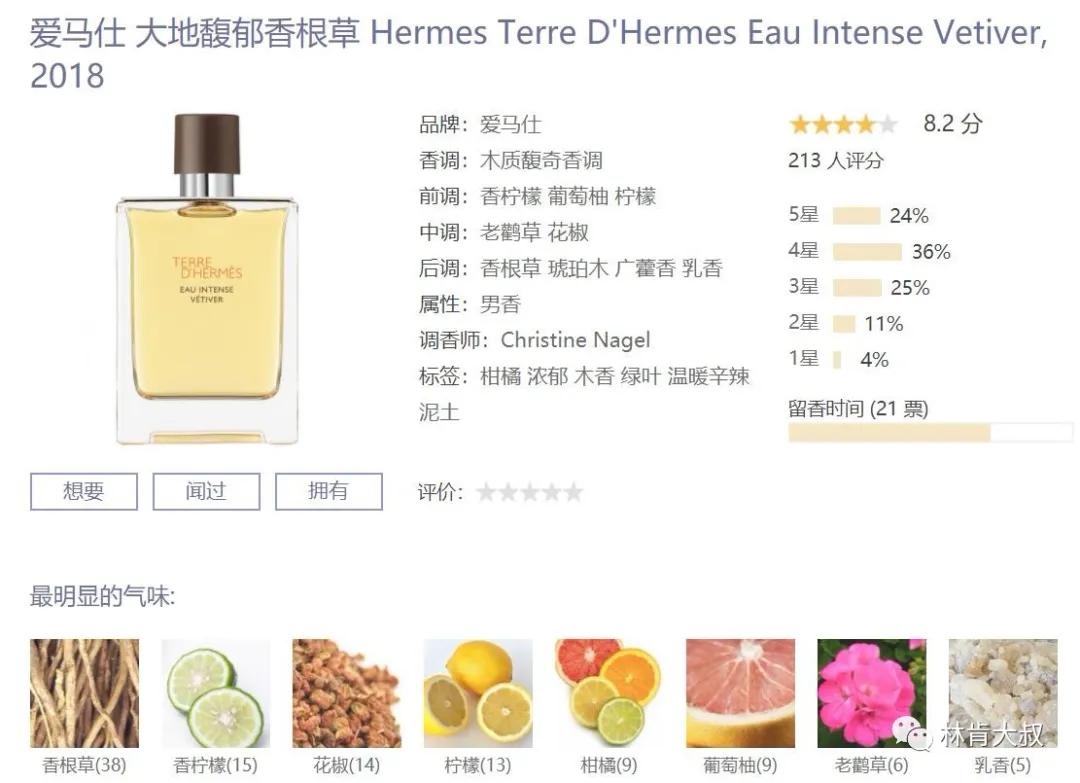 男士夏天香水推荐排行榜前十名,十大公认斩女香男士香水