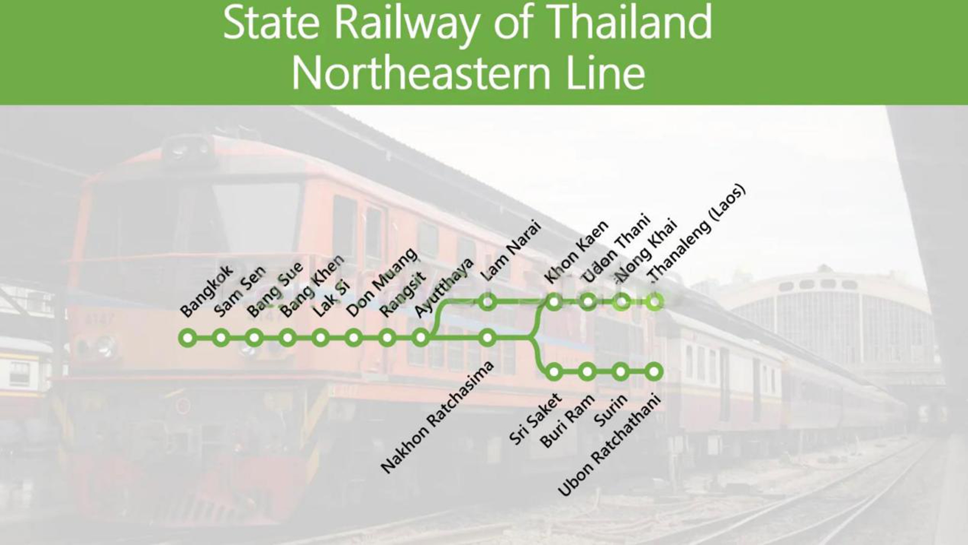 坐火车去泰国是什么体验,坐泰国火车去旅游攻略视频