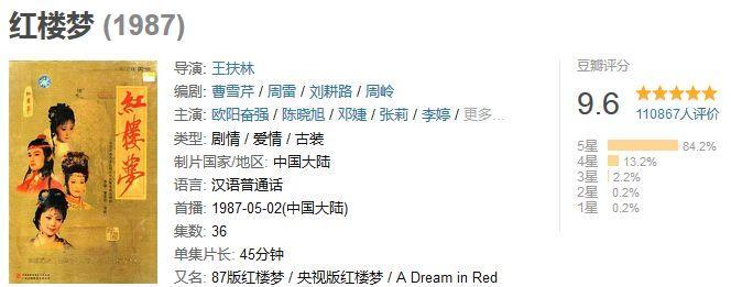 红楼梦87版电视剧评价,87版的红楼梦豆瓣9.7