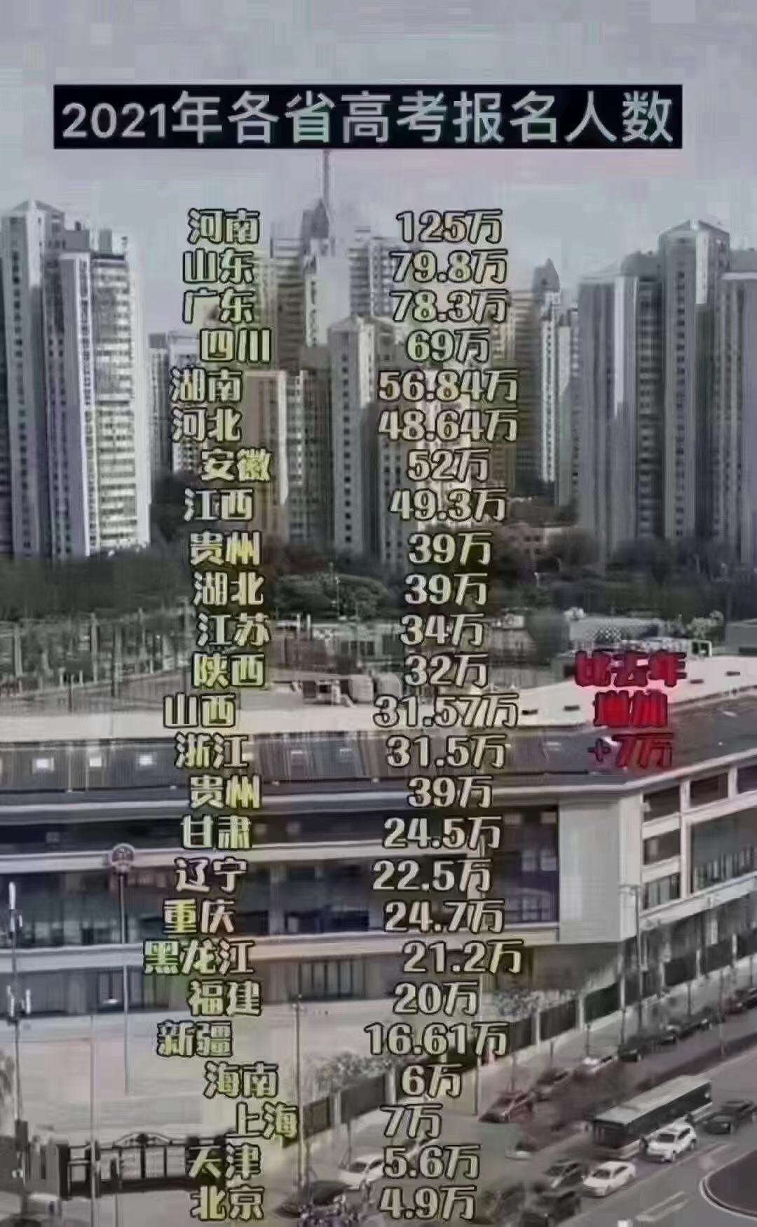 外地户口在天津滨海新区买房,外地户口在天津滨海新区买房上学