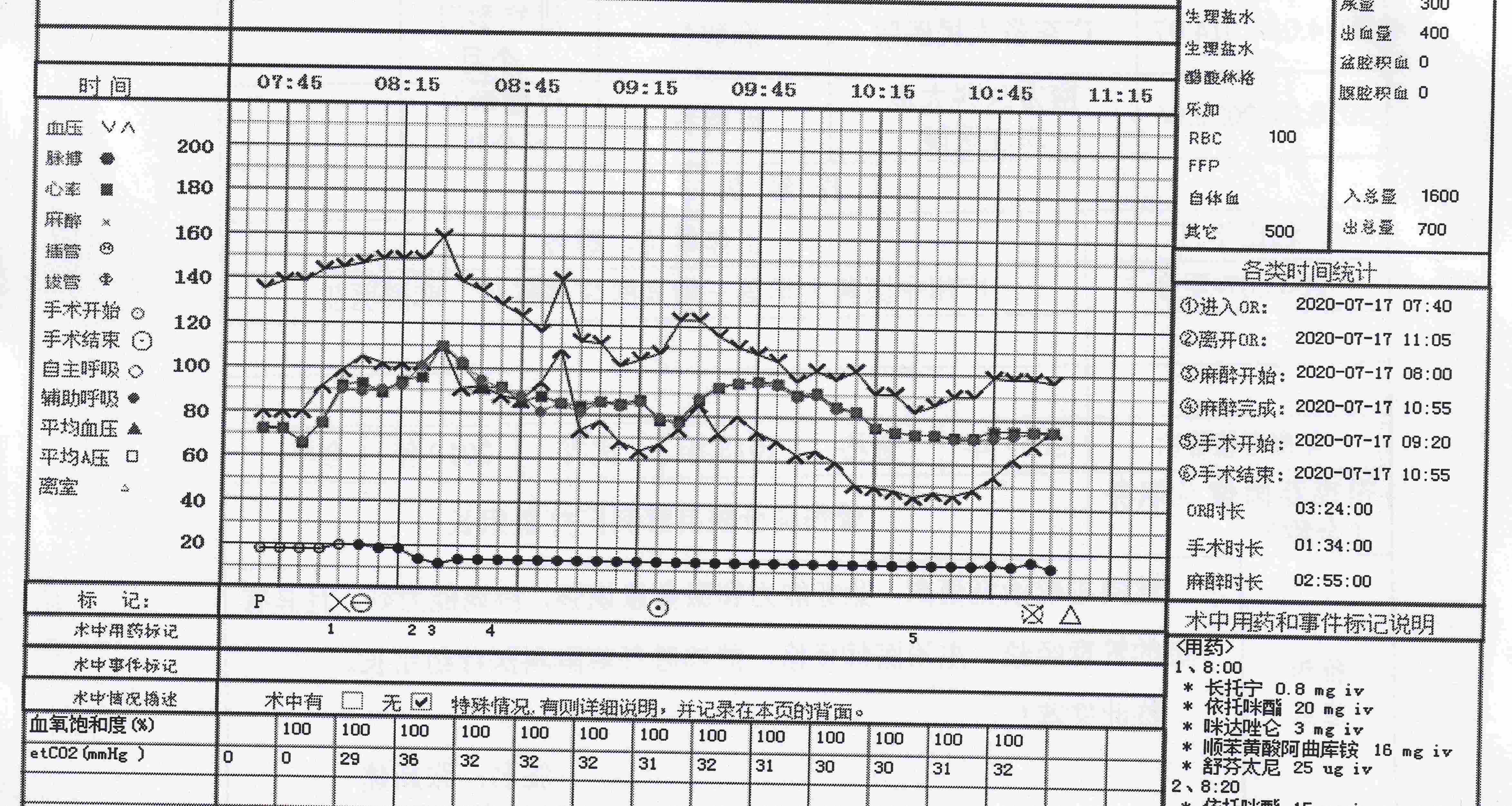 26岁小伙腰腿痛,男子51岁两胯痛是怎么回事