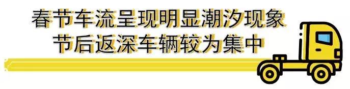 深圳春运乘车时间表,深圳春运出行高峰时间