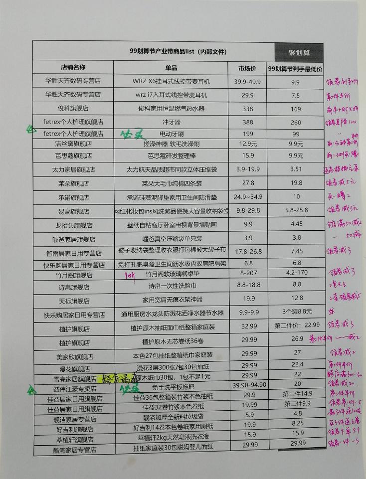 剁到手软！99划算节海陆空全面来袭，网友：购物车已加满